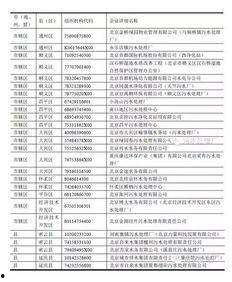 最新爆料工厂名单大全集  第3张